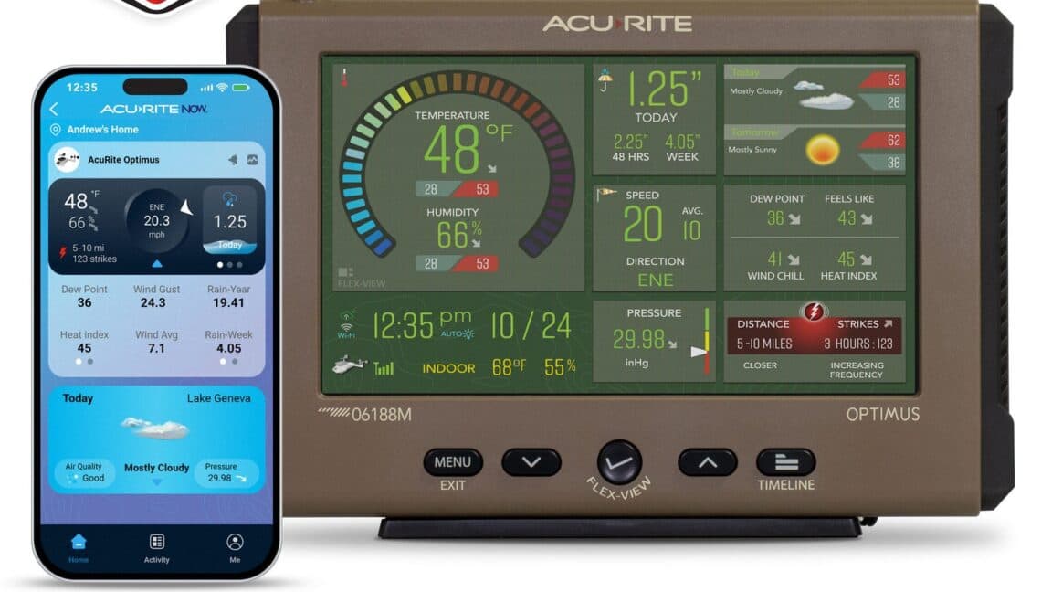 Weather-monitoring firm hangs dark cloud over customers’ heads by forcing new app
