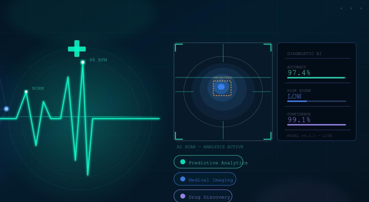 AI in Healthcare: transforming patient care, diagnostics, and operations