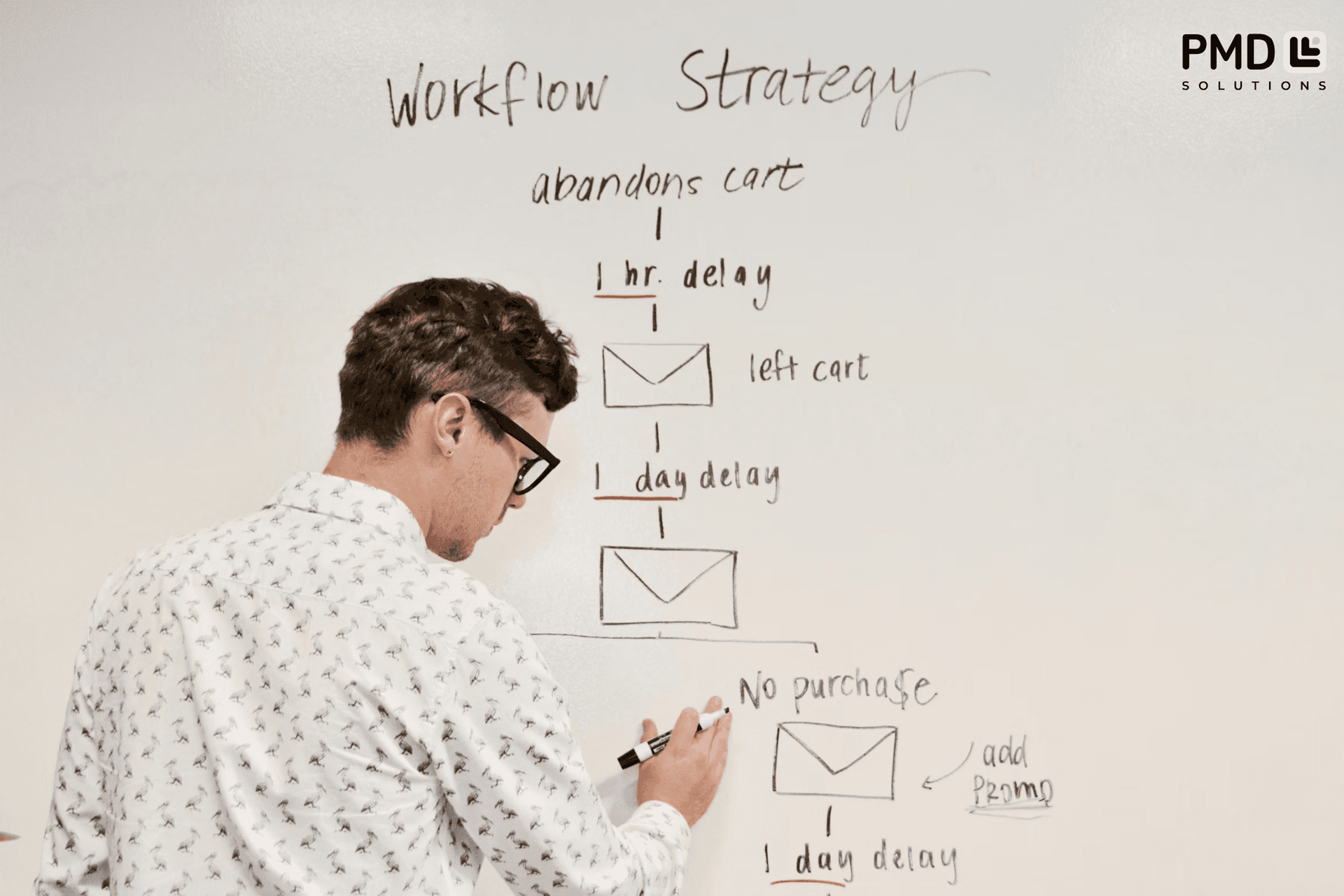 Discover the 5 business processes worth automating in 2026 - and the tools that get it done fast.