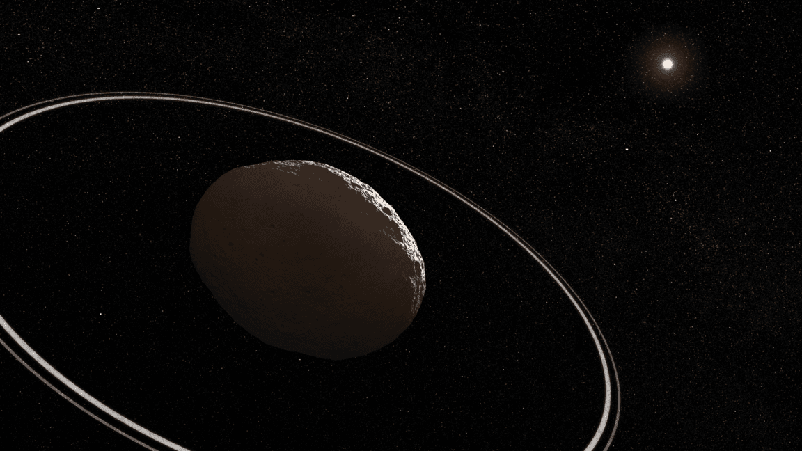 Rings around a tiny body have changed over the past decade