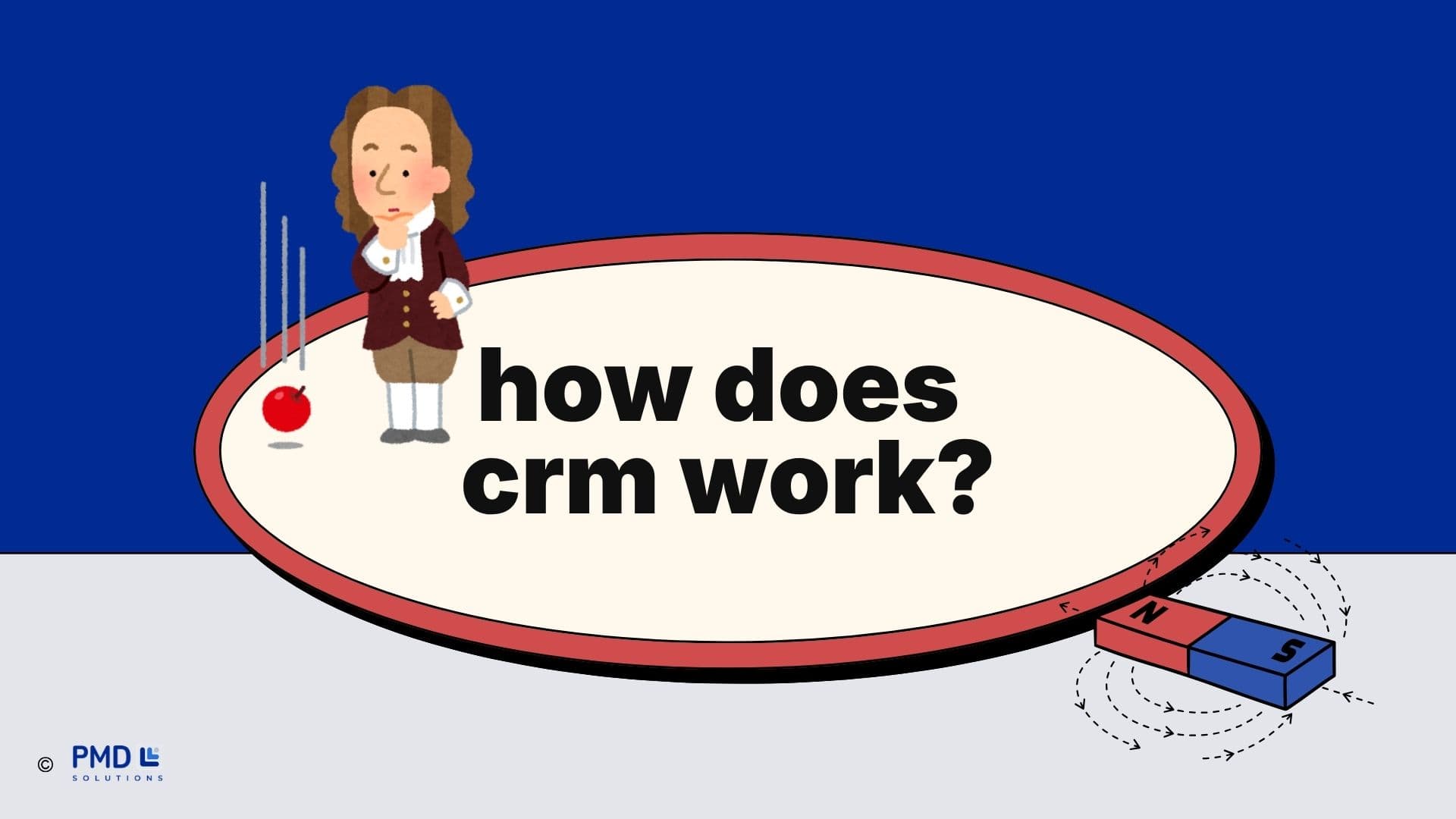 What Is a CRM and how does it work?